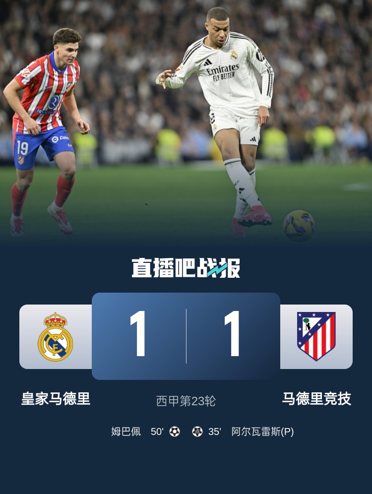 4平1负!皇马联赛对马竞已5场不胜,4次战成1-1